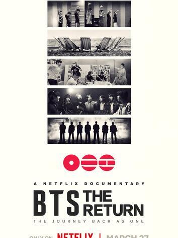 постер BTS: Возвращение